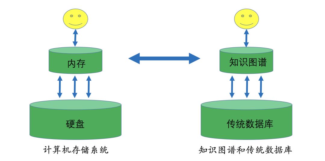 知识产权与微形注塑机的关系