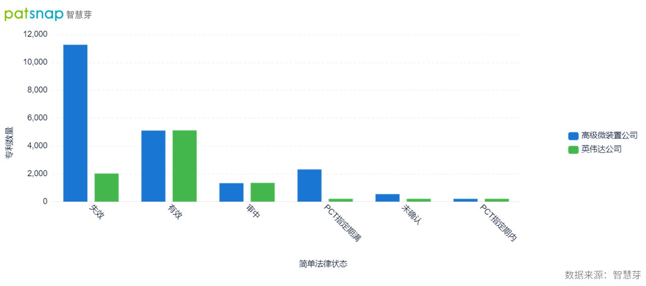 英伟达关联a股