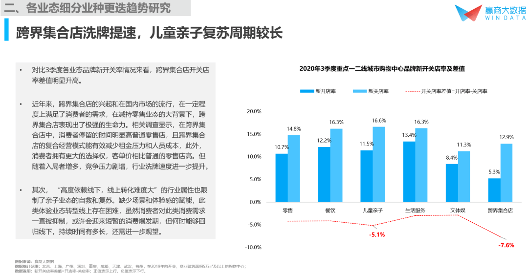 传输设备概念股