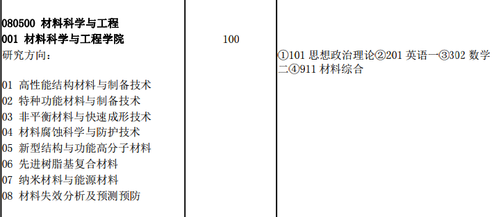 氨纶原料价格