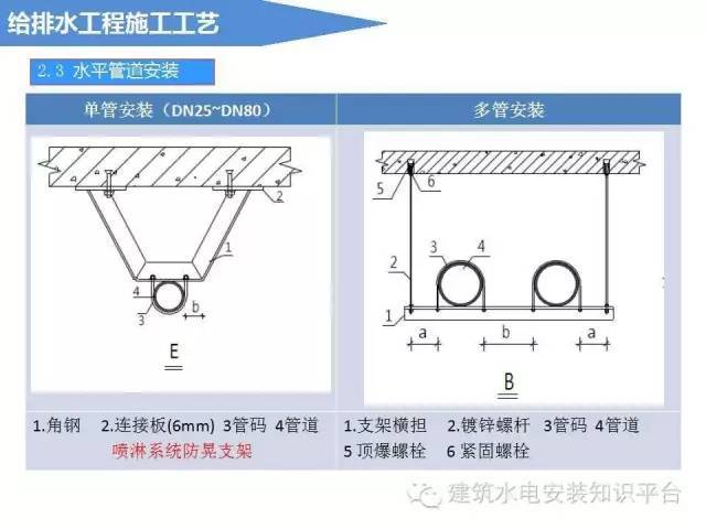 吸音板刨刀使用方法