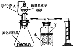 酸性滤材有哪些?请高手明示!!