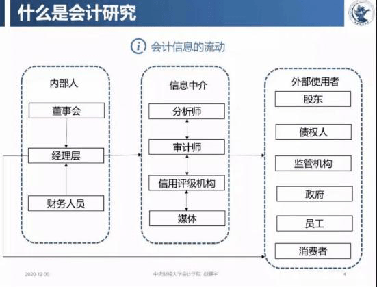 羊绒衫如何进行消毒