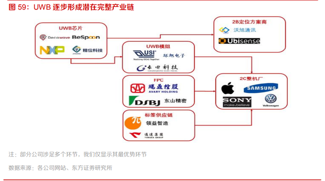 终端包是什么意思