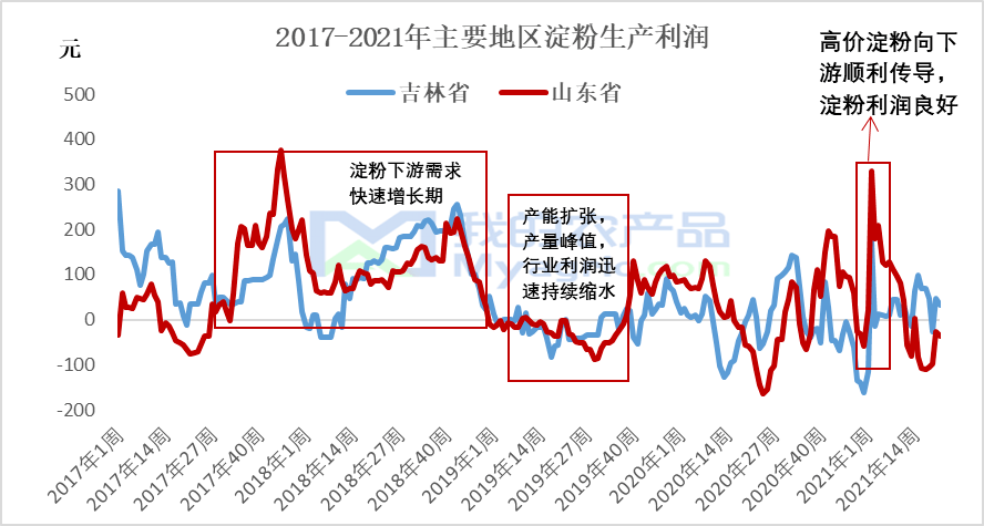 开瓶器产品介绍