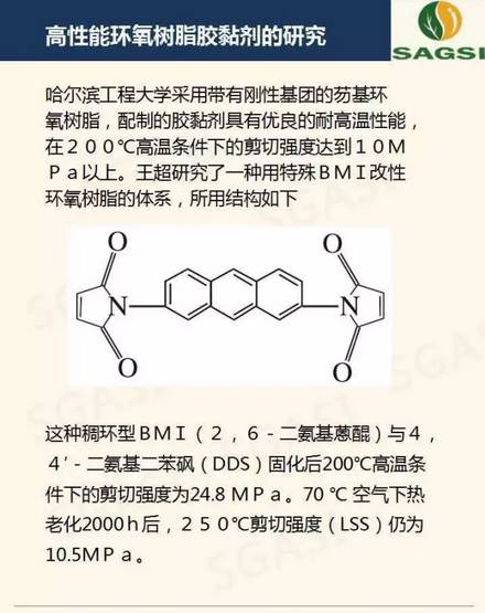 脲醛树脂胶粘剂的制备工艺