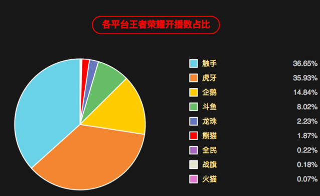 合股线怎么搭配颜色