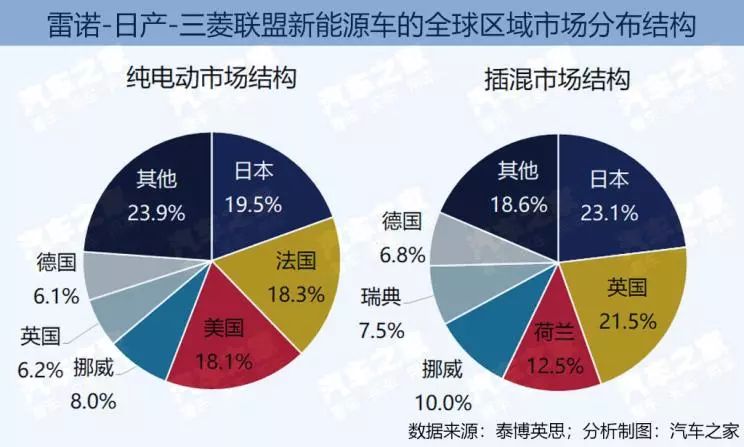 金华和金华南是一个地方吗