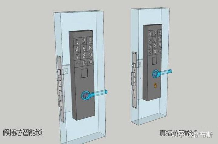 箱包锁与化学仪器套装哪个好