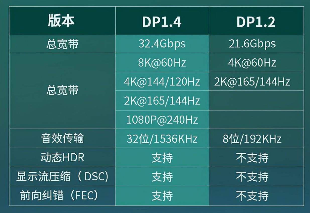 线香选择