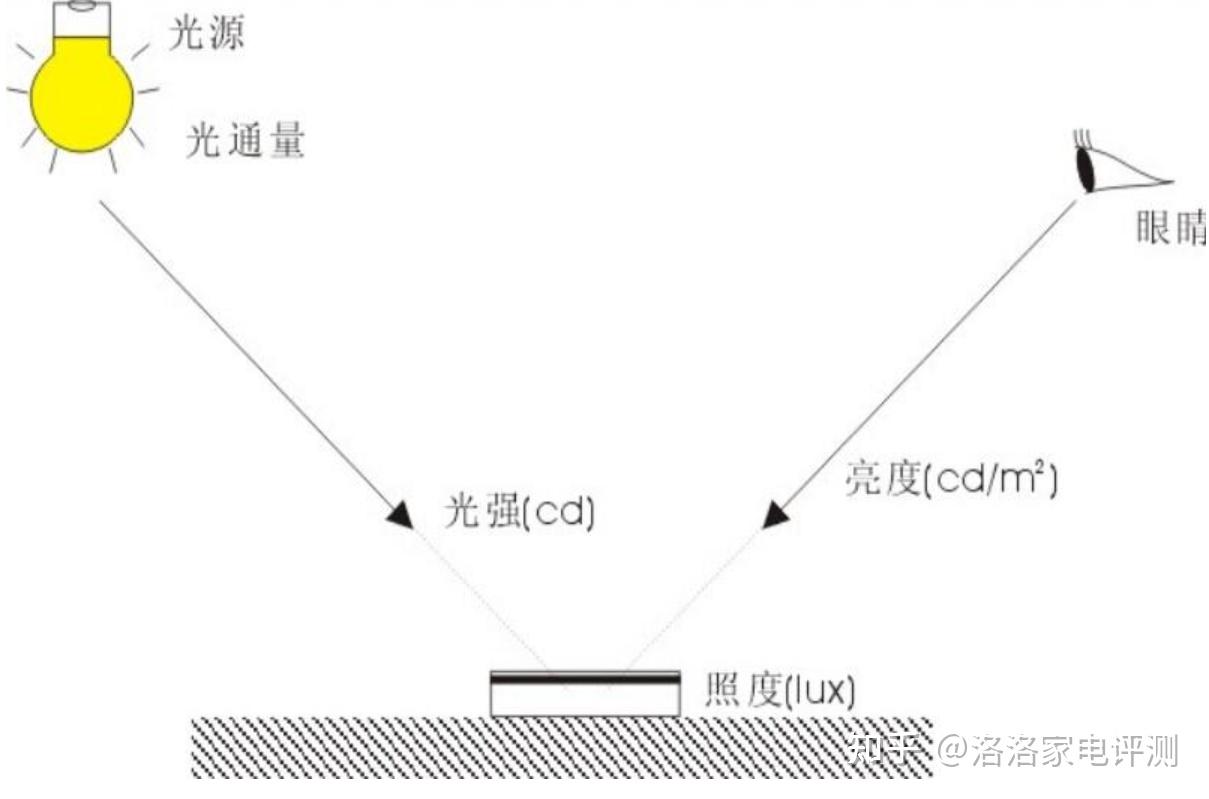 牛津款和铝箔款有什么区别?