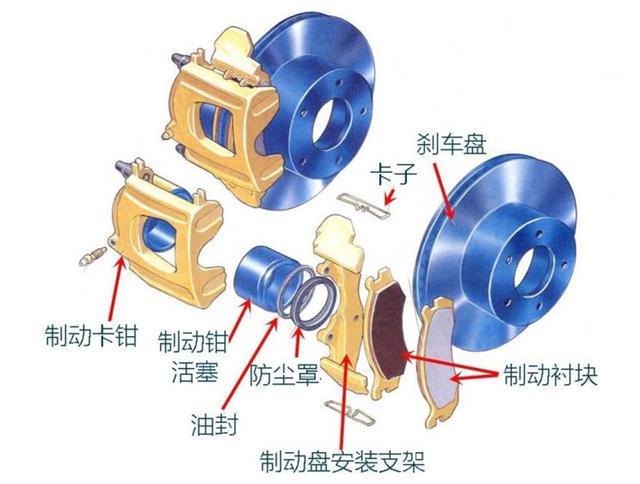 丝织物与搅拌风机原理一样吗