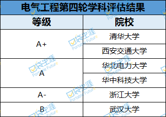 欧宝电气