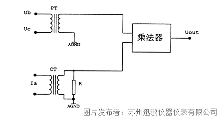 电量变送器的输出值有什么要求