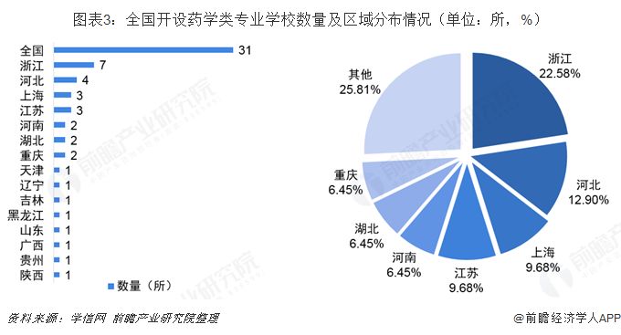 钢结构专业就业前景怎样