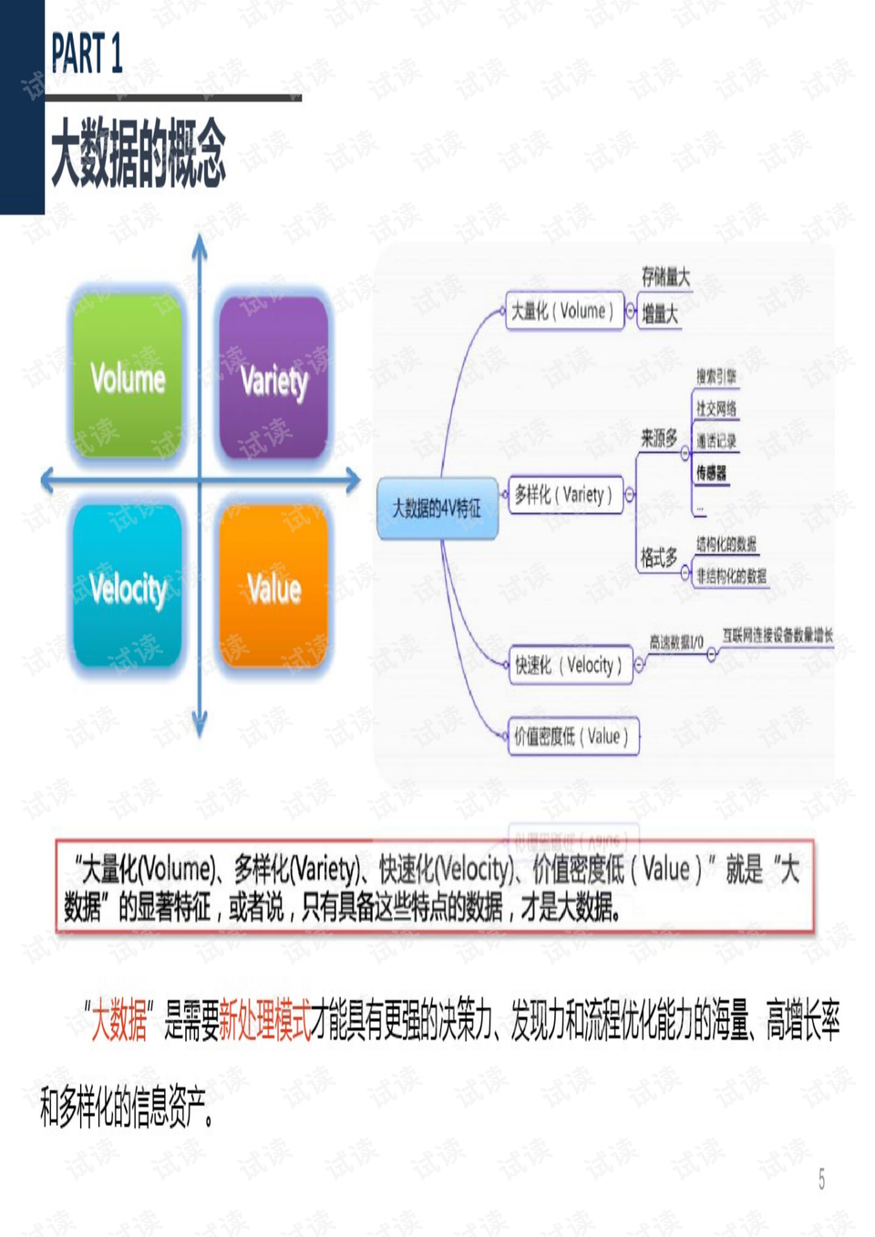 非织造布服装