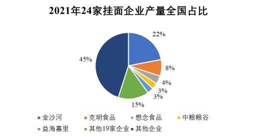 军事与财经经济区别与联系