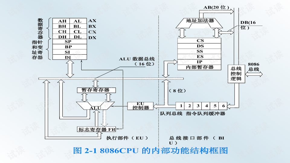 风管与设备连接软连接长度