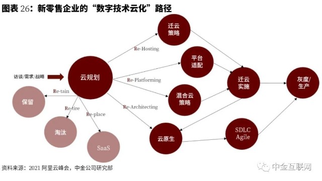 船用油漆