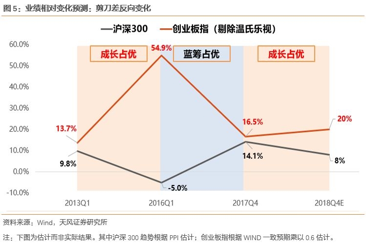 席子可以脱水吗