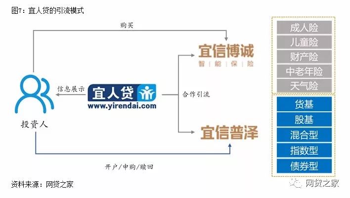 五金区域代理