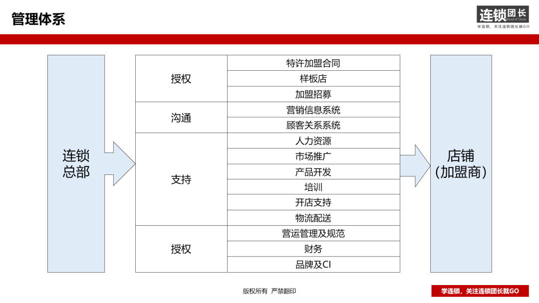 人流医院多少钱一天