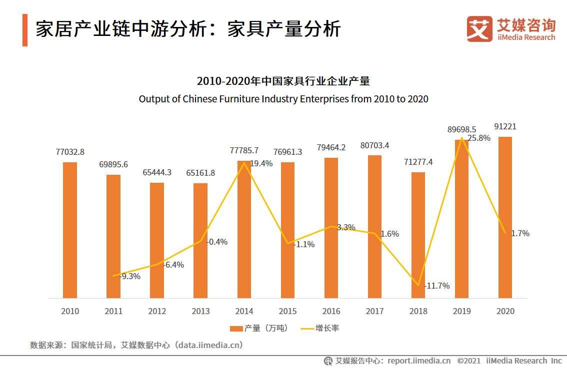 中国经济发展对国际的影响