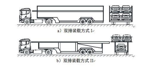 发电机走什么物流