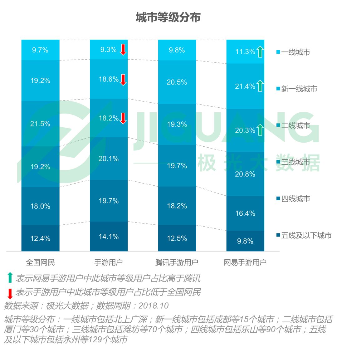 新奇产品介绍