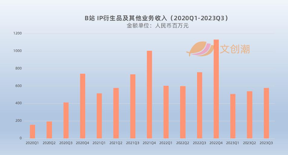 红外感应玩具