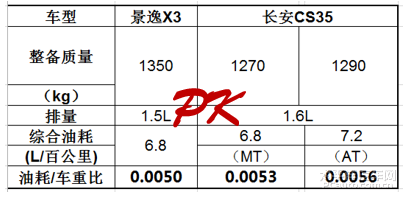 三菱防盗盒