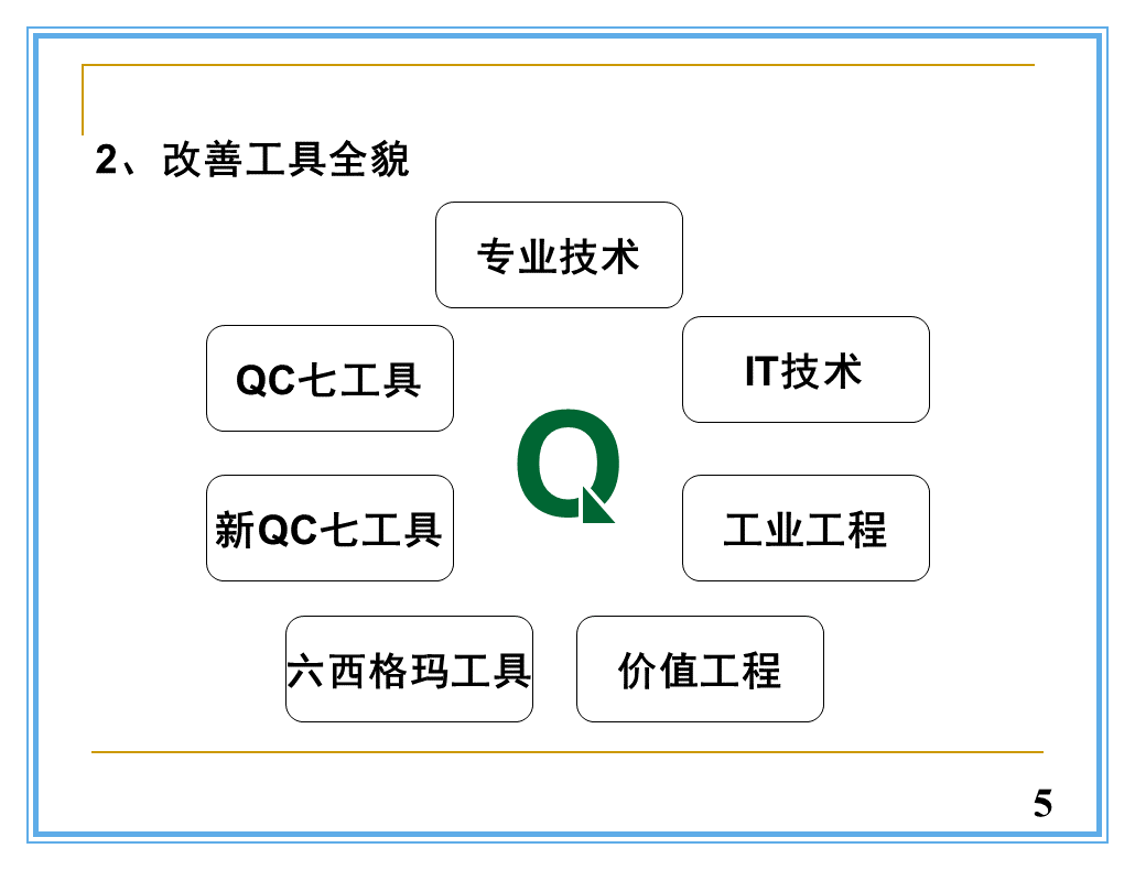 沐足技师手法培训流程