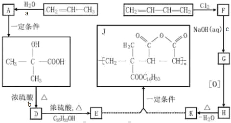 过滤胶体的膜