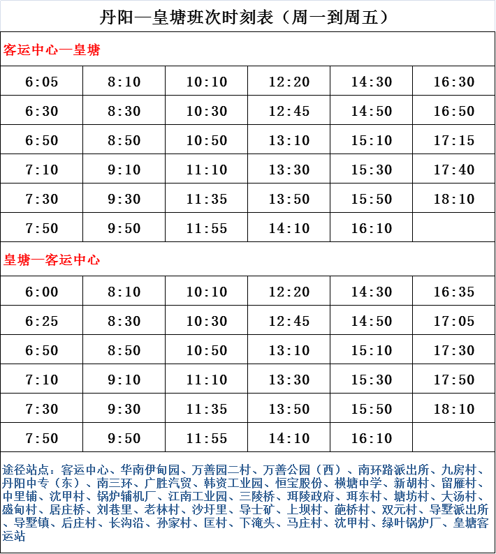 钟表记录方法