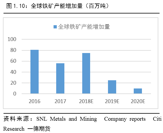 硼铁作用干什么用