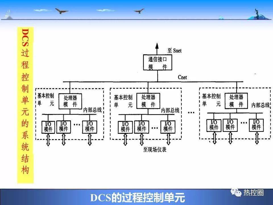 高压接触器包括哪些