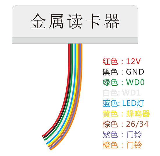 门禁读卡器接几根线