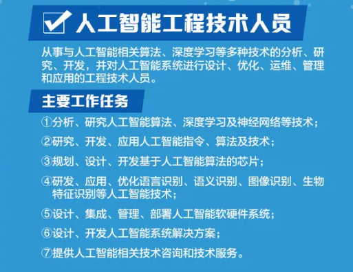 人工智能专业本科好就业吗