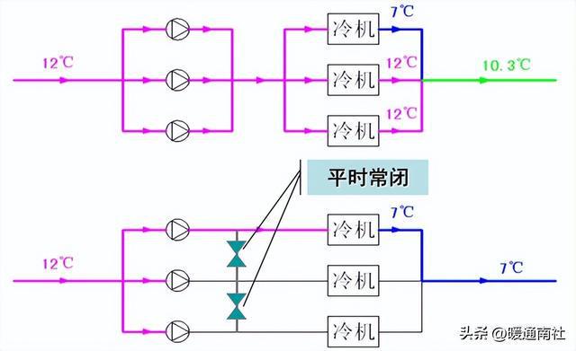 增压泵如何减压