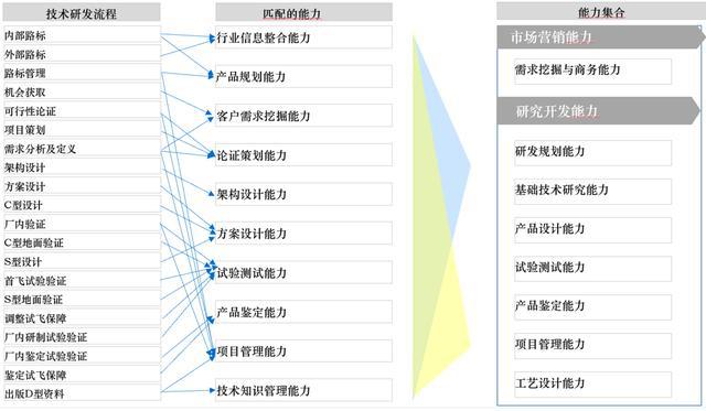 咖啡豆coe