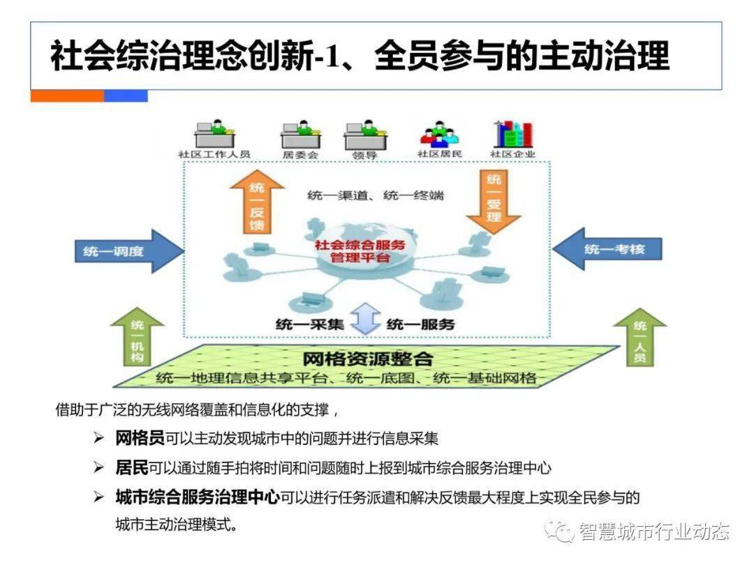 单向阀的典型应用