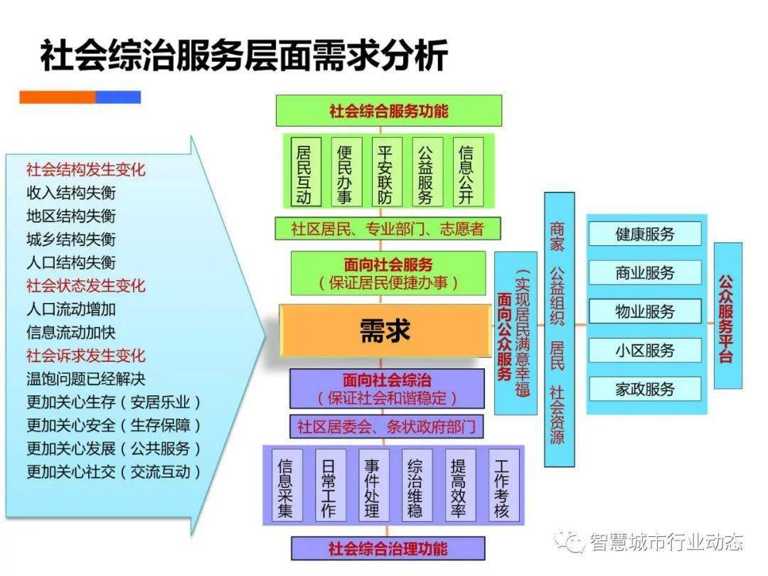 防静电刷子厂家