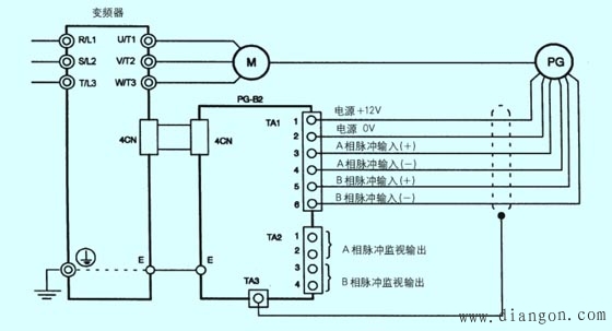 变频器加编码器走定位