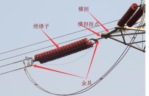 绝缘导线的作用