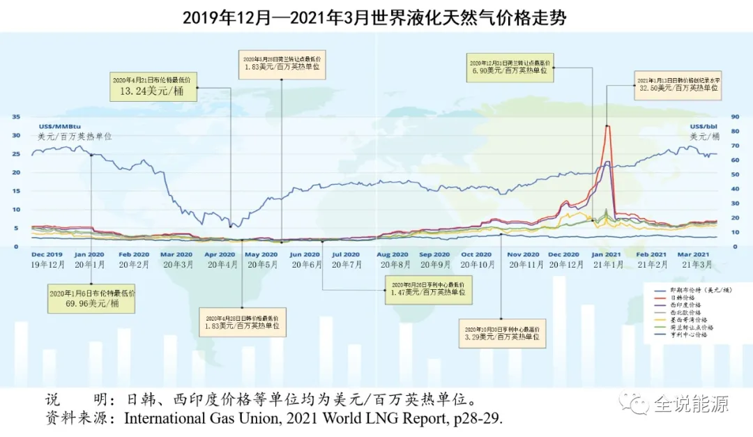 蛰龙丸多少钱一盒啊