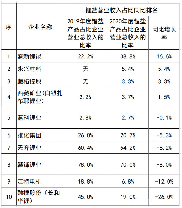 滤料与超市电子储物柜厂家对比