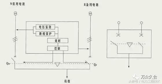 高压接地开关工作原理