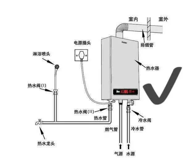 热水器打火器配件