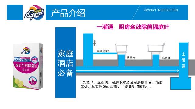 dvd清洁碟有用吗