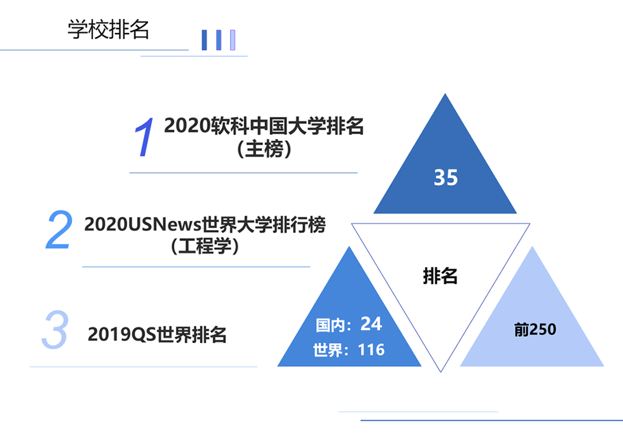 库存塑料